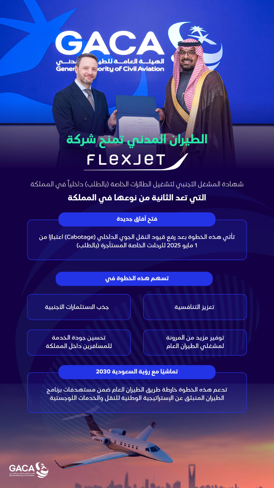هيئة الطيران المدني" تمنح شركة "FlexJet" شهادة المشغل الأجنبي لتشغيل الطائرات الخاصة (بالطلب) داخليًا في المملكة