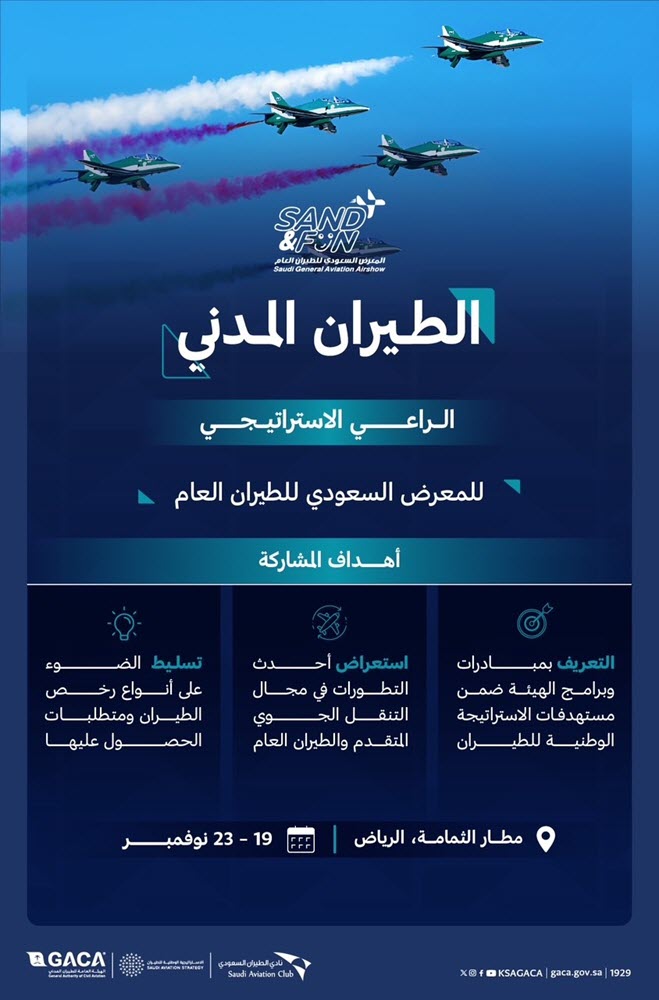 GACA is a Strategic Sponsor of the Saudi Air Show