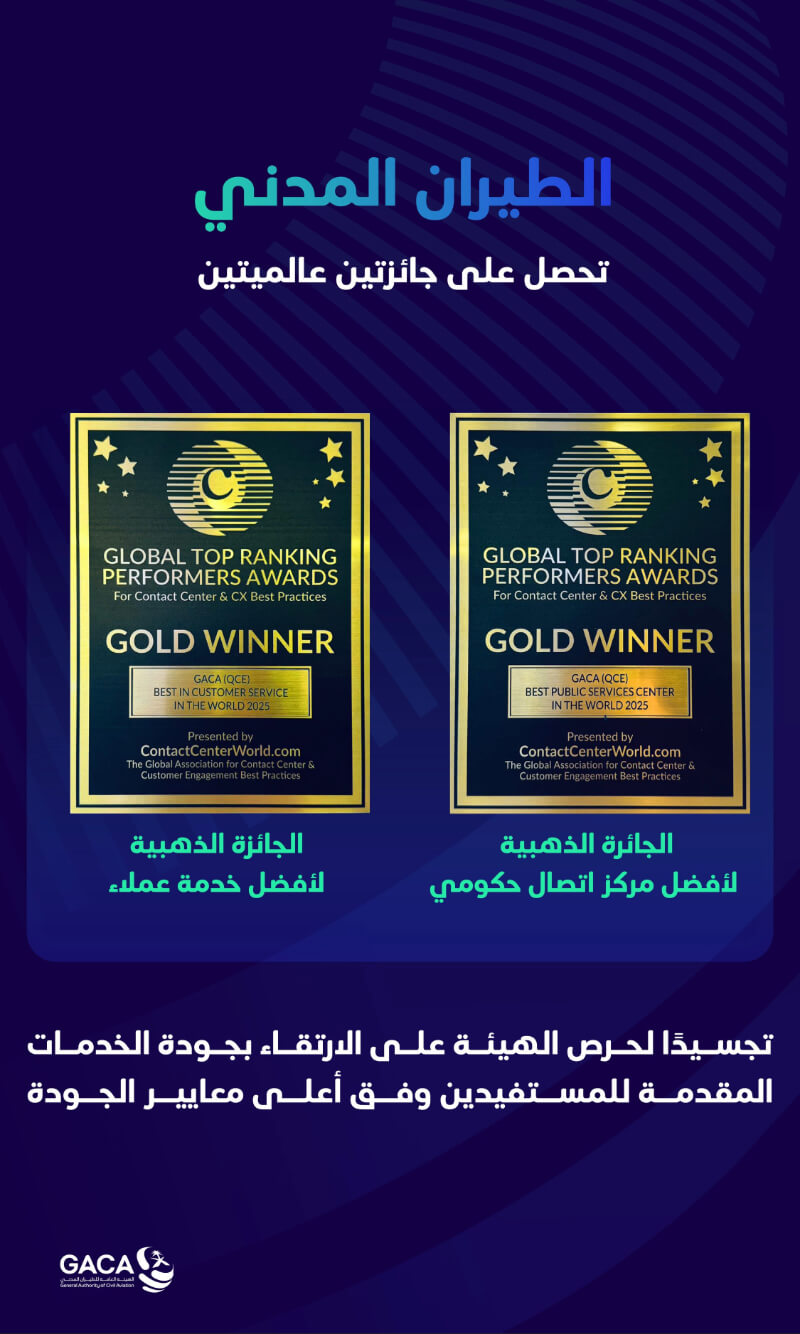 هيئة الطيران المدني تحصد جائزتين ذهبيتين "أفضل مركز اتصال حكومي" و"أفضل خدمة عملاء" على مستوى العالم