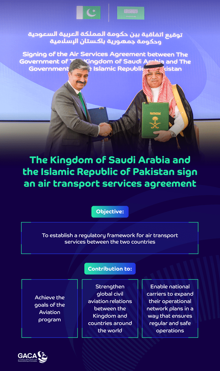 Saudi Arabia, Pakistan Sign Air Transport Services Agreement