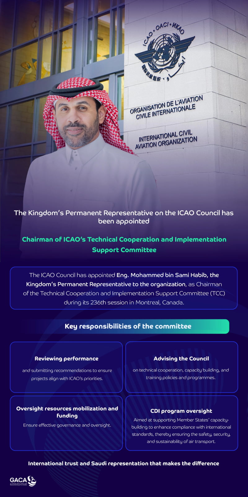 Saudi Arabia’s Representative to ICAO Elected Chair of Technical Cooperation Committee