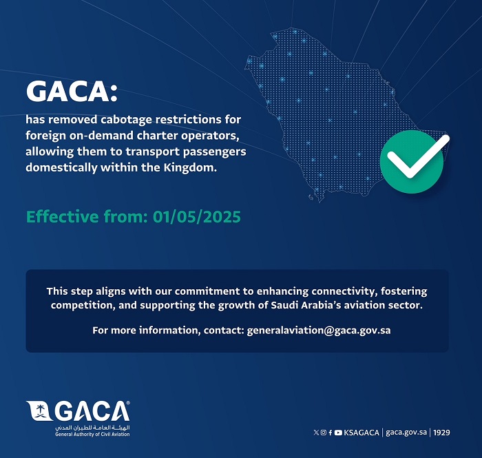 GACA Opens Saudi Arabia’s Domestic Aviation Market to International Charter Flight Operators