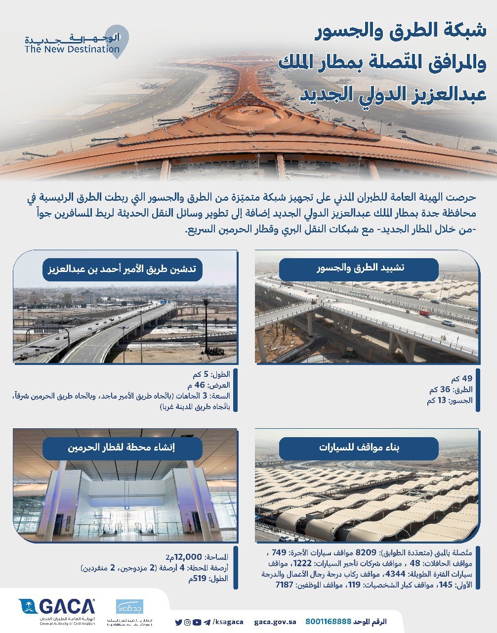 مواقف مطار الملك عبدالعزيز الجديد