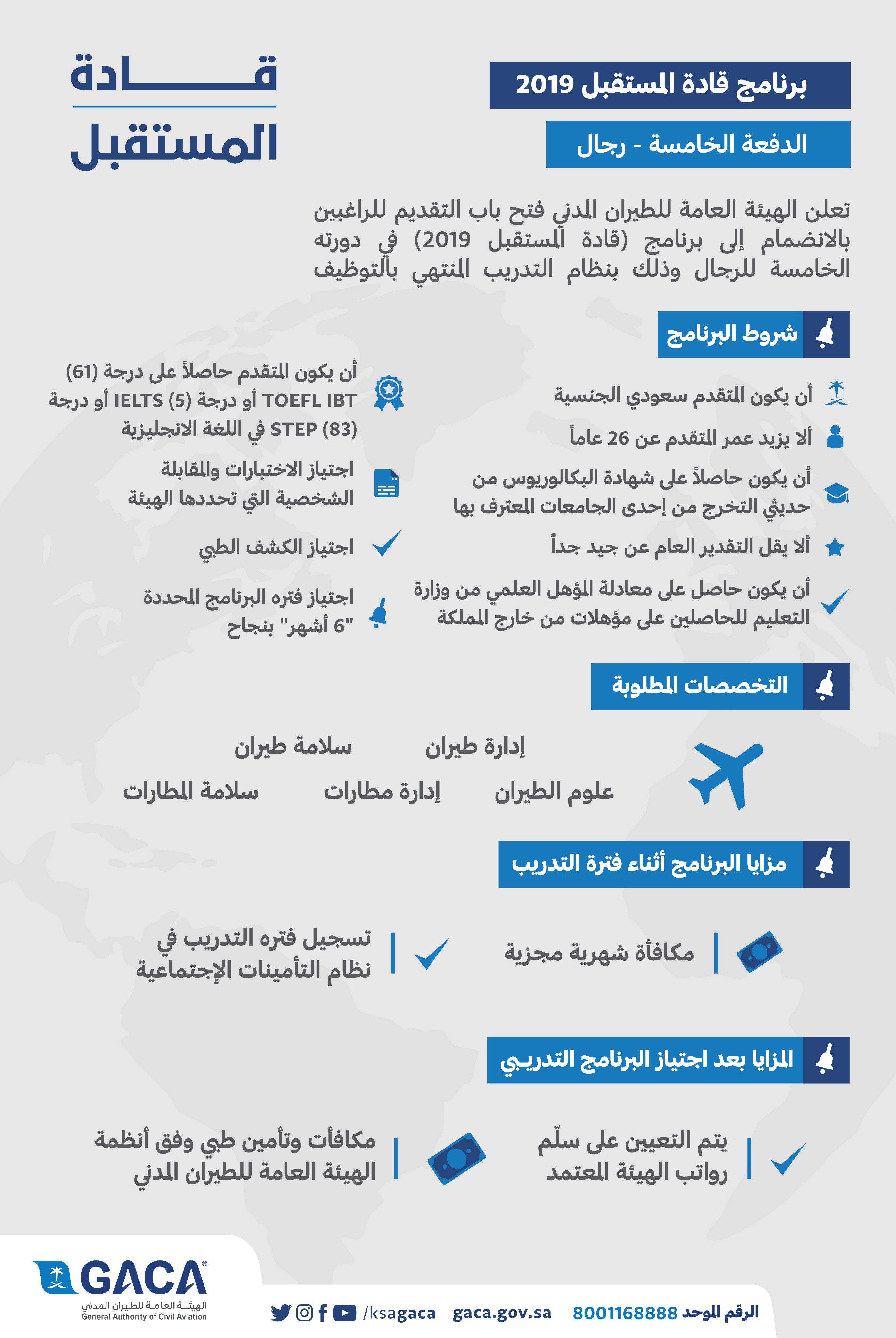 لتأهيل 20 متدربا سعوديا من حملة البكالوريوس في المجالات التخصصية التشغيلية الطيران المدني يعلن عن فتح باب التقديم على برنامج